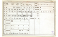 Changhyungun3.png